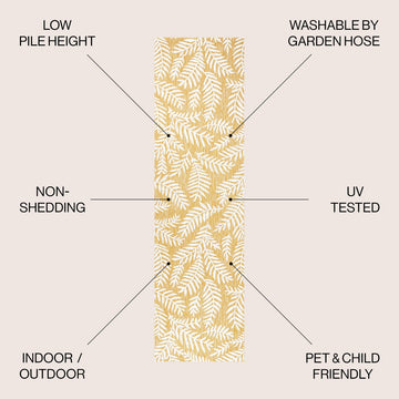 Nevis Palm Frond Indoor/outdoor Area Rug
